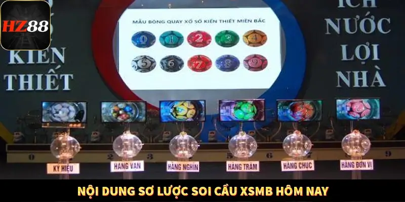 Khám Phá Những Tính Năng Mới Trong Casino Trực Tuyến 2025 11 Nội dung sơ lược soi cầu XSMB hôm nay