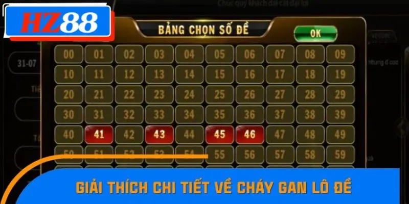 Khái niệm cháy gan lô đề Khái niệm cháy gan lô đề